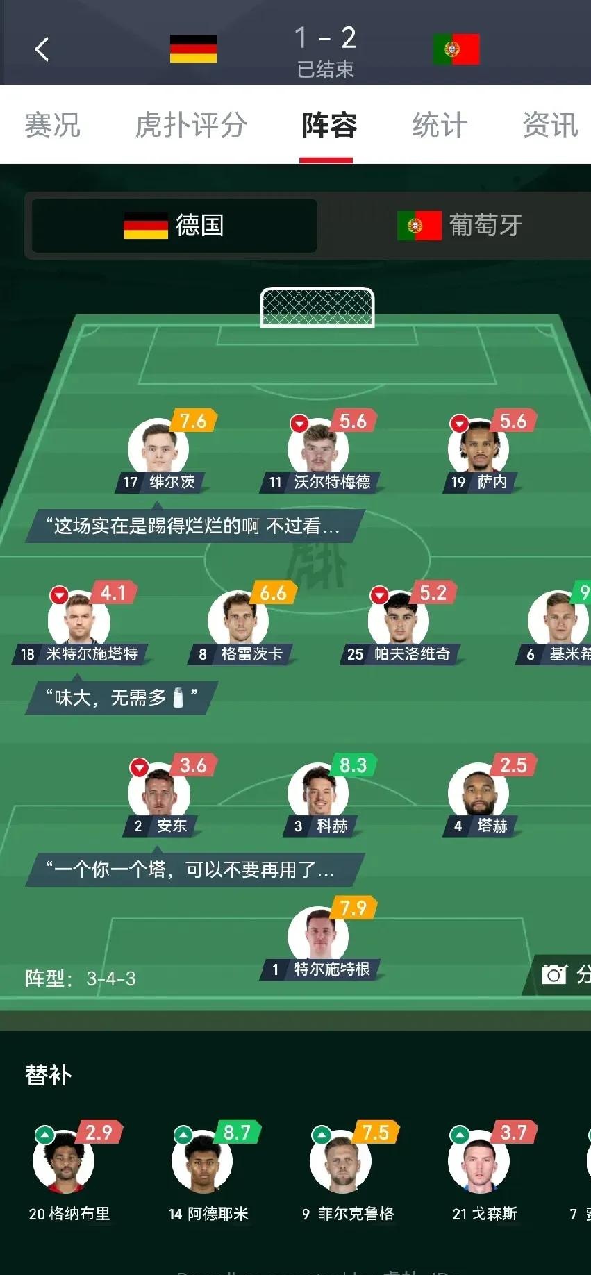  西亚卡姆在德国队比赛中败北，持续失利引发热议！